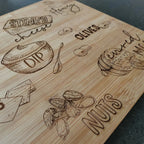 Charcuterie Designs Boards Burn Wow